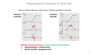 FORMULATION DU PROBLÈME DE DÉTECTION
27
 