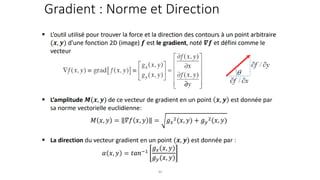 Gradient : Norme et Direction
30
 