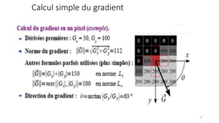 Calcul simple du gradient
32
 