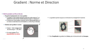 Gradient : Norme et Direction
33
 