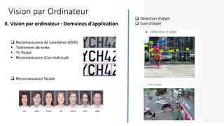 Vision par Ordinateur
❑ Reconnaissance de caractères (OCR):
▪ Traitement de texte
▪ Tri Postal
▪ Reconnaissance d’un matricule
❑ Reconnaissance faciale
❑ Détection d’objet
❑ Suivi d’objet
II. Vision par ordinateur : Domaines d’application
5
 