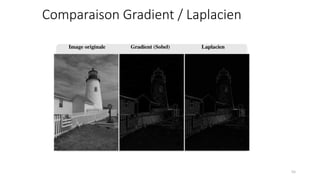 Comparaison Gradient / Laplacien
55
 