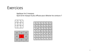Exercices
Appliquer les 2 masques
Quel est le masque le plus efficace pour détecter les contours ?
59
 