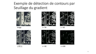 Exemple de détection de contours par
Seuillage du gradient
66
 