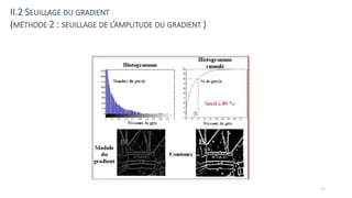II.2 SEUILLAGE DU GRADIENT
(MÉTHODE 2 : SEUILLAGE DE L’AMPLITUDE DU GRADIENT )
71
 