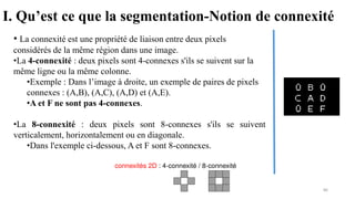 I. Qu’est ce que la segmentation-Notion de connexité
• La connexité est une propriété de liaison entre deux pixels
considérés de la même région dans une image.
•La 4-connexité : deux pixels sont 4-connexes s'ils se suivent sur la
même ligne ou la même colonne.
•Exemple : Dans l’image à droite, un exemple de paires de pixels
connexes : (A,B), (A,C), (A,D) et (A,E).
•A et F ne sont pas 4-connexes.
•La 8-connexité : deux pixels sont 8-connexes s'ils se suivent
verticalement, horizontalement ou en diagonale.
•Dans l'exemple ci-dessous, A et F sont 8-connexes.
86
 