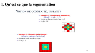 NOTION DE CONNEXITÉ, DISTANCE
I. Qu’est ce que la segmentation
89
 