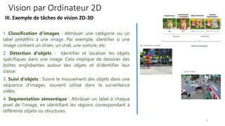 III. Exemple de tâches de vision 2D-3D
1. Classification d'images : Attribuer une catégorie ou un
label prédéfini à une image. Par exemple, identifier si une
image contient un chien, un chat, une voiture, etc.
2. Détection d'objets : Identifier et localiser les objets
spécifiques dans une image. Cela implique de dessiner des
boîtes englobantes autour des objets et d'identifier leur
classe.
3. Suivi d'objets : Suivre le mouvement des objets dans une
séquence d'images, souvent utilisé dans la surveillance
vidéo.
4. Segmentation sémantique : Attribuer un label à chaque
pixel de l'image, en identifiant les régions correspondant à
différents objets ou structures.
Vision par Ordinateur 2D
9
 