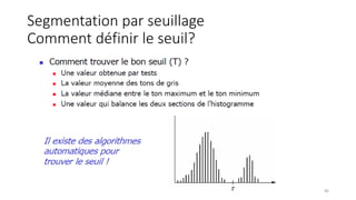Segmentation par seuillage
Comment définir le seuil?
96
 