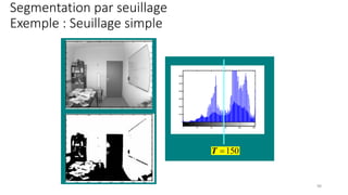 Segmentation par seuillage
Exemple : Seuillage simple
98
 