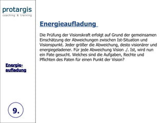 Energie-aufladung 9. Energieaufladung   Die Prüfung der Visionskraft erfolgt auf Grund der gemeinsamen Einschätzung der Ab...