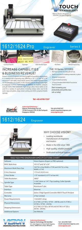 Vision 1624 Pro S5 Engraver Machine