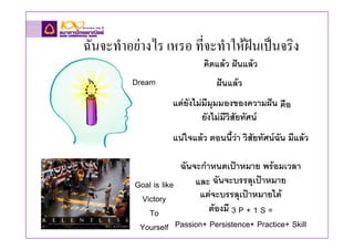 ฉันจะทําอยางไร เหรอ ที่จะทําใหฝนเปนจริง
                            คิดแลว ฝนแลว
         Dream                  ฝนแลว
                    แตยังไมมีมุมมองของความฝน คือ
                             ยังไมมีวิสัยทัศน
                    แนใจแลว ตอนนี้วา วิสัยทัศนฉน มีแลว
                                                   ั

                       ฉันจะกําหนดเปาหมาย พรอมเวลา
          Goal is like     และ ฉันจะบรรลุเปาหมาย
           Victory          แตจะบรรลุเปาหมายได
             To                ตองมี 3 P + 1 S =
           Yourself Passion+ Persistence+ Practice+ Skill
 