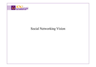 Social Networking Vision
 