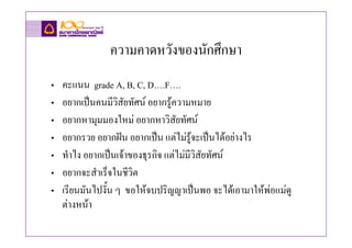ความคาดหวังของนักศึกษา
•   คะแนน grade A, B, C, D….F….
•   อยากเปนคนมีวิสัยทัศน อยากรูความหมาย
•   อยากหามุมมองใหม อยากหาวิสัยทัศน
•   อยากรวย อยากฝน อยากเปน แตไมรูจะเปนไดอยางไร
•   ทําไง อยากเปนเจาของธุรกิจ แตไมมีวิสัยทัศน
•   อยากจะสําเร็จในชีวิต
•   เรียนมันไปงั้น ๆ ขอใหจบปริญญาเปนพอ จะไดเอามาใหพอแมดู
    ตางหนา
 