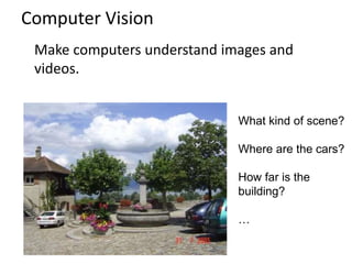 Computer Vision
Make computers understand images and
videos.
What kind of scene?
Where are the cars?
How far is the
building?
…
 