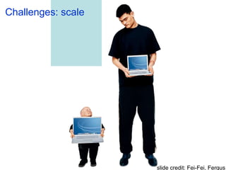 Challenges: scale
slide credit: Fei-Fei, Fergus
 