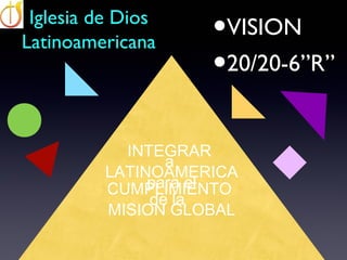 Iglesia de Dios
Latinoamericana    •VISION
                   •20/20-6”R”
           INTEGRAR
                a
         LATINOAMERICA
              para el
         CUMPLIMIENTO
              de la
         MISION GLOBAL
 