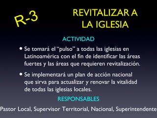 -3
                             REVITALIZAR A
      R                        LA IGLESIA
                         ACTIVIDAD
       • Se tomará el “pulso” a todas las iglesias en
         Latinoamérica con el fin de identificar las áreas
         fuertes y las áreas que requieren revitalización.
       • Se implementará un plan de acción nacional
         que sirva para actualizar y renovar la vitalidad
         de todas las iglesias locales.
                       RESPONSABLES
Pastor Local, Supervisor Territorial, Nacional, Superintendente
 