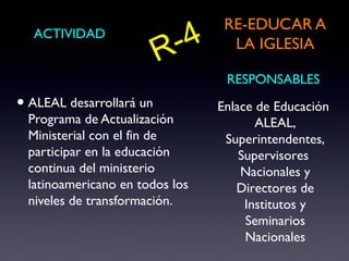 -4
                                 RE-EDUCAR A
  ACTIVIDAD
                          R       LA IGLESIA

                                 RESPONSABLES
• ALEAL desarrollará un         Enlace de Educación
 Programa de Actualización             ALEAL,
 Ministerial con el fin de       Superintendentes,
 participar en la educación         Supervisores
 continua del ministerio            Nacionales y
 latinoamericano en todos los      Directores de
 niveles de transformación.          Institutos y
                                     Seminarios
                                     Nacionales
 