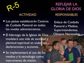 -5
                                         REFLEJAR LA
    R                                  GLORIA DE DIOS
            ACTIVIDAD                    RESPONSABLES

• Los países establecerán Centros       Enlace de Cuidado
  de Cuidado Pastoral en todos          Pastoral y Medios,
  los niveles administrativos.          Superintendentes,
• El liderazgo de la Iglesia de Dios    Obispos Nacionales
  modelará una vida de santidad y
  plenitud espiritual en todas sus
  declaraciones y acciones.
• Se implementará el uso de los
  medios y la tecnología como
  instrumento de misión.
 