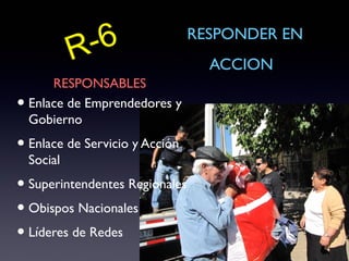 R-6                RESPONDER EN
                                  ACCION
        RESPONSABLES
•   Enlace de Emprendedores y
    Gobierno
• Enlace de Servicio y Acción
    Social
• Superintendentes Regionales
• Obispos Nacionales
• Líderes de Redes
 