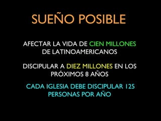 SUEÑO POSIBLE
AFECTAR LA VIDA DE CIEN MILLONES
     DE LATINOAMERICANOS

DISCIPULAR A DIEZ MILLONES EN LOS
        PRÓXIMOS 8 AÑOS
CADA IGLESIA DEBE DISCIPULAR 125
      PERSONAS POR AÑO
 