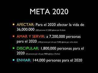 META 2020
• AFECTAR: Para el 2020 afectar la vida de
  36,000.000 (500 personas X 9,000 iglesias por 8 años).
• AMAR Y SERVIR: a 7,200,000 personas
  para el 2020 (100 personas por año por 9,000 iglesias por ocho años).
• DISCIPULAR: 1,800,000 personas para el
  2020 (25 personas por año por 9000 iglesias x 8 años).
• ENVIAR: 144,000 personas para el 2020
 