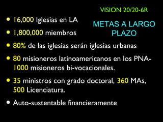 VISION 20/20-6R
• 16,000 Iglesias en LA METAS A LARGO
• 1,800,000 miembros                PLAZO
• 80% de las iglesias serán iglesias urbanas
• 80 misioneros latinoamericanos en los PNA-
  1000 misioneros bi-vocacionales.
• 35 ministros con grado doctoral, 360 MAs,
  500 Licenciatura.
• Auto-sustentable financieramente
 