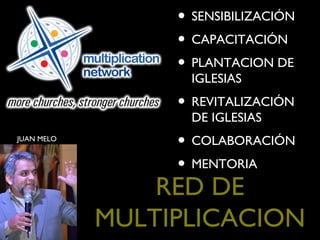 • SENSIBILIZACIÓN
                 • CAPACITACIÓN
                 • PLANTACION DE
                   IGLESIAS
                 • REVITALIZACIÓN
                   DE IGLESIAS
JUAN MELO
                 • COLABORACIÓN
                 • MENTORIA
                RED DE
            MULTIPLICACION
 