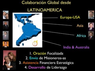 Colaboración Global desde
     LATINOAMERICA
                           Europe-USA

                                       Asia

                                       Africa

                             India & Australia
       1. Oración Focalizada
    2. Envío de Misioneros-as
3. Asistencia Financiera Estratégica
    4. Desarrollo de Liderazgo
 