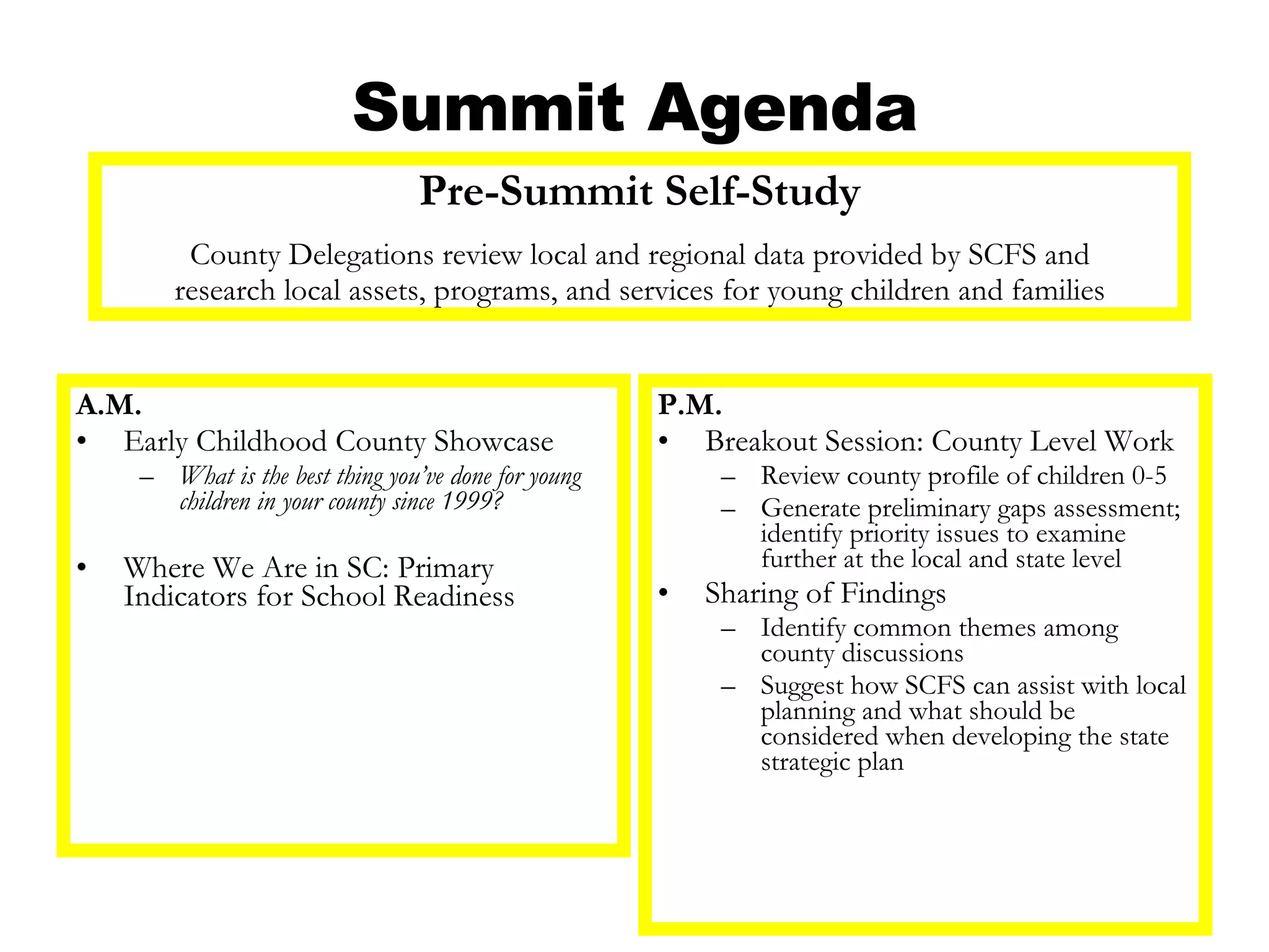 Summit Agenda A.M. Early Childhood County Showcase What is the best thing you’ve done for young children in your county since 1999? Where We Are in SC: Primary Indicators for School Readiness P.M. Breakout Session: County Level Work Review county profile of children 0-5 Generate preliminary gaps assessment; identify priority issues to examine further at the local and state level Sharing of Findings Identify common themes among county discussions Suggest how SCFS can assist with local planning and what should be considered when developing the state strategic plan Pre-Summit Self-Study County Delegations review local and regional data provided by SCFS and research local assets, programs, and services for young children and families 