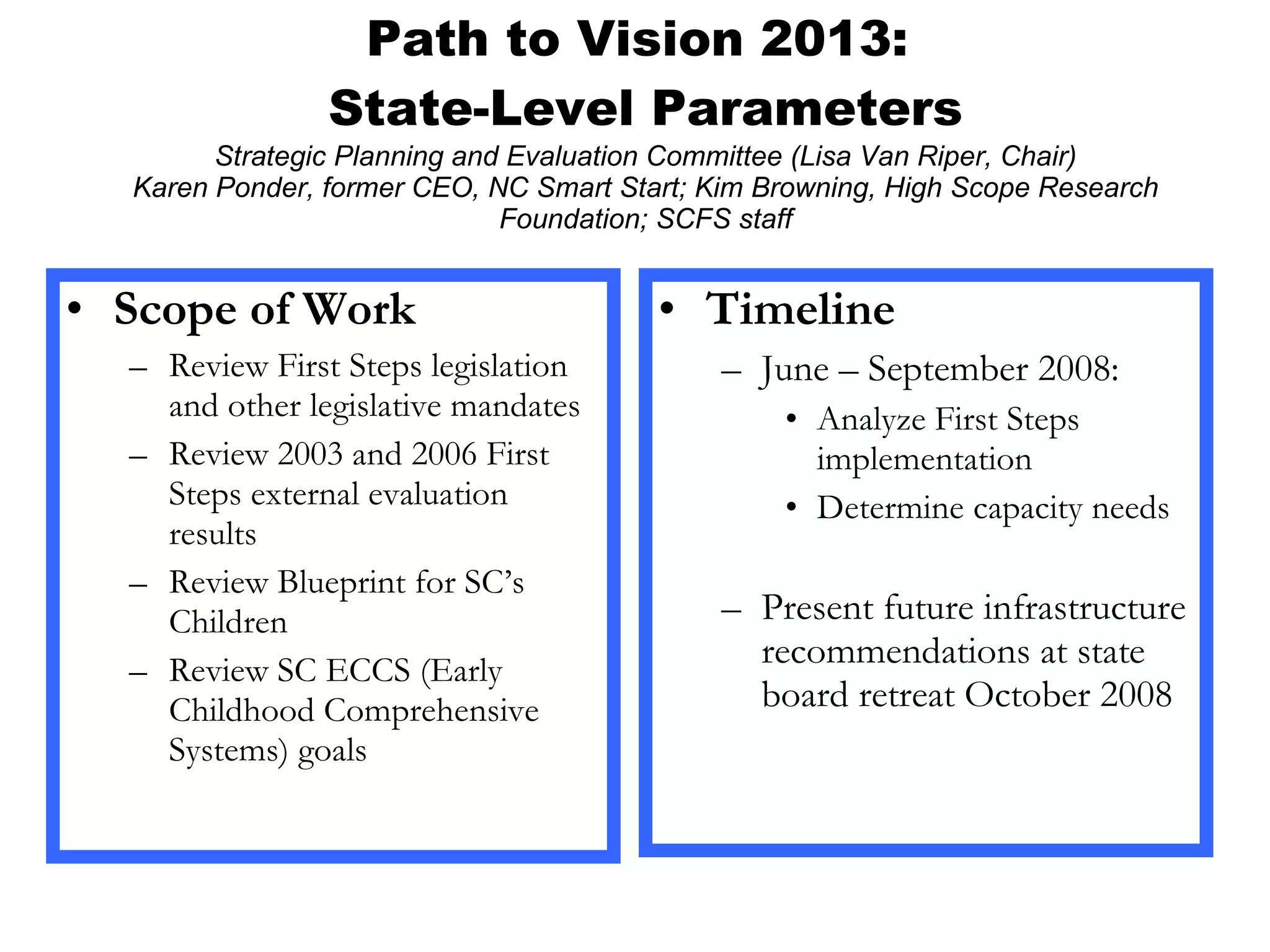 Path to Vision 2013:  State-Level Parameters Strategic Planning and Evaluation Committee (Lisa Van Riper, Chair) Karen Ponder, former CEO, NC Smart Start; Kim Browning, High Scope Research Foundation; SCFS staff Timeline June – September 2008: Analyze First Steps implementation  Determine capacity needs Present future infrastructure recommendations at state board retreat October 2008 Scope of Work Review First Steps legislation and other legislative mandates Review 2003 and 2006 First Steps external evaluation results Review Blueprint for SC’s Children Review SC ECCS (Early Childhood Comprehensive Systems) goals 