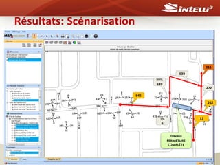 Résultats: Scénarisation 
Travaux 
FERMETURE 
COMPLÈTE 
13 
911 
272 
262 
645 
99% 
639 
639 
1% 
6 
 
