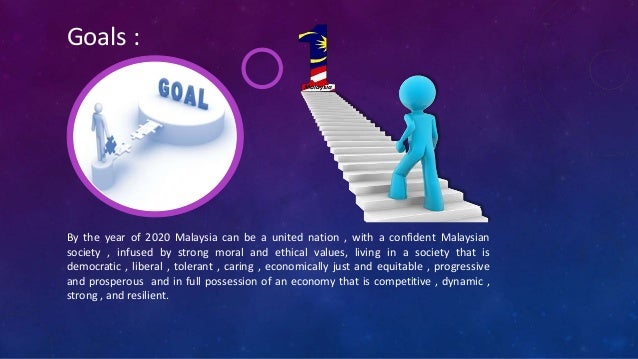Vision 2020