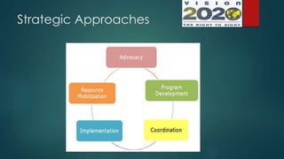 Strategic Approaches
 