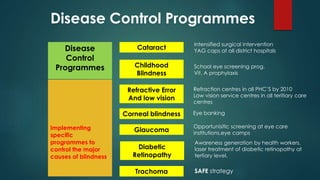 Implementing
specific
programmes to
control the major
causes of blindness.
Disease
Control
Programmes
Cataract
Refractive Error
And low vision
Diabetic
Retinopathy
Glaucoma
Trachoma
Childhood
Blindness
SAFE strategy
Intensified surgical intervention
YAG caps at all district hospitals
Disease Control Programmes
School eye screening prog.
Vit. A prophylaxis
Refraction centres in all PHC’S by 2010
Low vision service centres in all teritiary care
centres
Opportunisitic screening at eye care
institutions,eye camps
Awareness generation by health workers.
laser treatment of diabetic retinopathy at
tertiary level.
Corneal blindness Eye banking
 