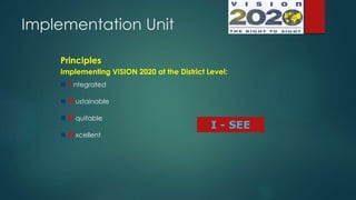 Principles
Implementing VISION 2020 at the District Level:
 I ntegrated
 S ustainable
 E quitable
 E xcellent
Implementation Unit
I - SEE
 
