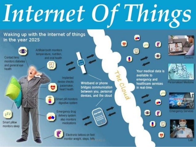 Essay on my vision picture