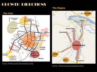 GROWTH  DIRECTIONS Source : Primary survey and secondary survey Source : Primary survey and secondary survey The City The Region Bhubaneswar Towards Puri Nandan Kanan Cuttack Jatni Bhubaneswar Jatni Khurda Chandaka Chowdwar 