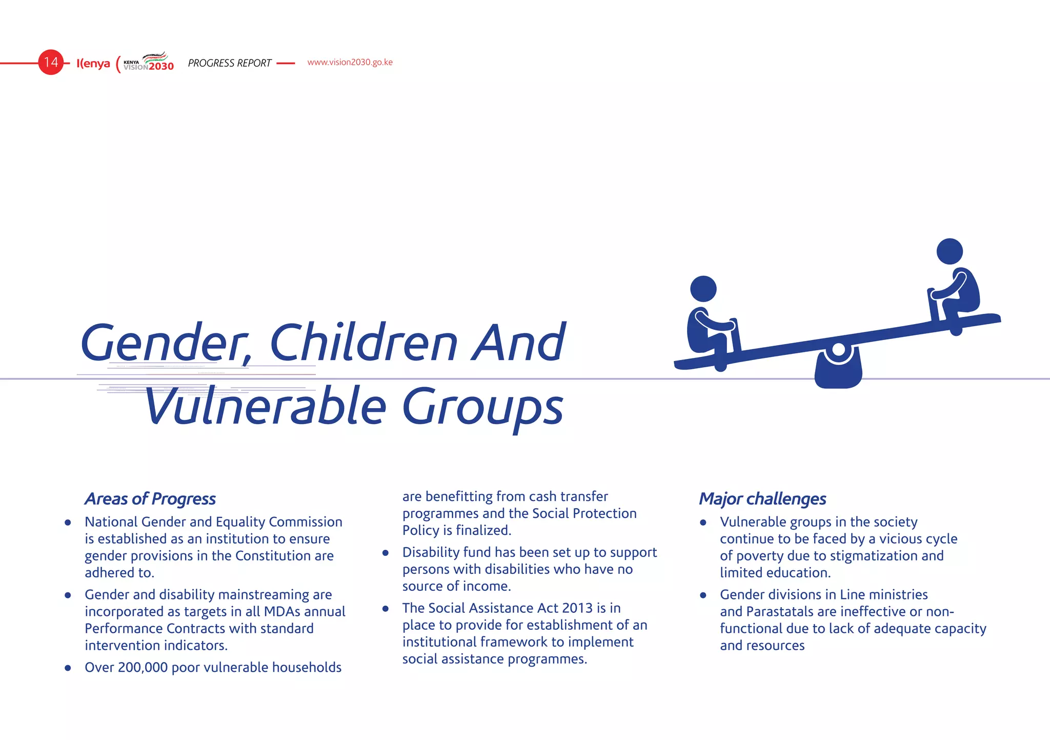 14                       PROGRESS REPORT    www.vision2030.go.ke




         Gender, Children And
           Vulnerable Groups
     	   Areas of Progress                                         are benefitting from cash transfer        Major challenges
                                                                   programmes and the Social Protection
     ●	 National Gender and Equality Commission                                                              ● 	 Vulnerable groups in the society
                                                                   Policy is finalized.
        is established as an institution to ensure                                                               continue to be faced by a vicious cycle
        gender provisions in the Constitution are            ●	 Disability fund has been set up to support       of poverty due to stigmatization and
        adhered to.                                             persons with disabilities who have no            limited education.
                                                                source of income.
     ●	 Gender and disability mainstreaming are                                                              ●	 Gender divisions in Line ministries
        incorporated as targets in all MDAs annual           ●	 The Social Assistance Act 2013 is in            and Parastatals are ineffective or non-
        Performance Contracts with standard                     place to provide for establishment of an        functional due to lack of adequate capacity
        intervention indicators.                                institutional framework to implement            and resources
                                                                social assistance programmes.
     ●	 Over 200,000 poor vulnerable households
 