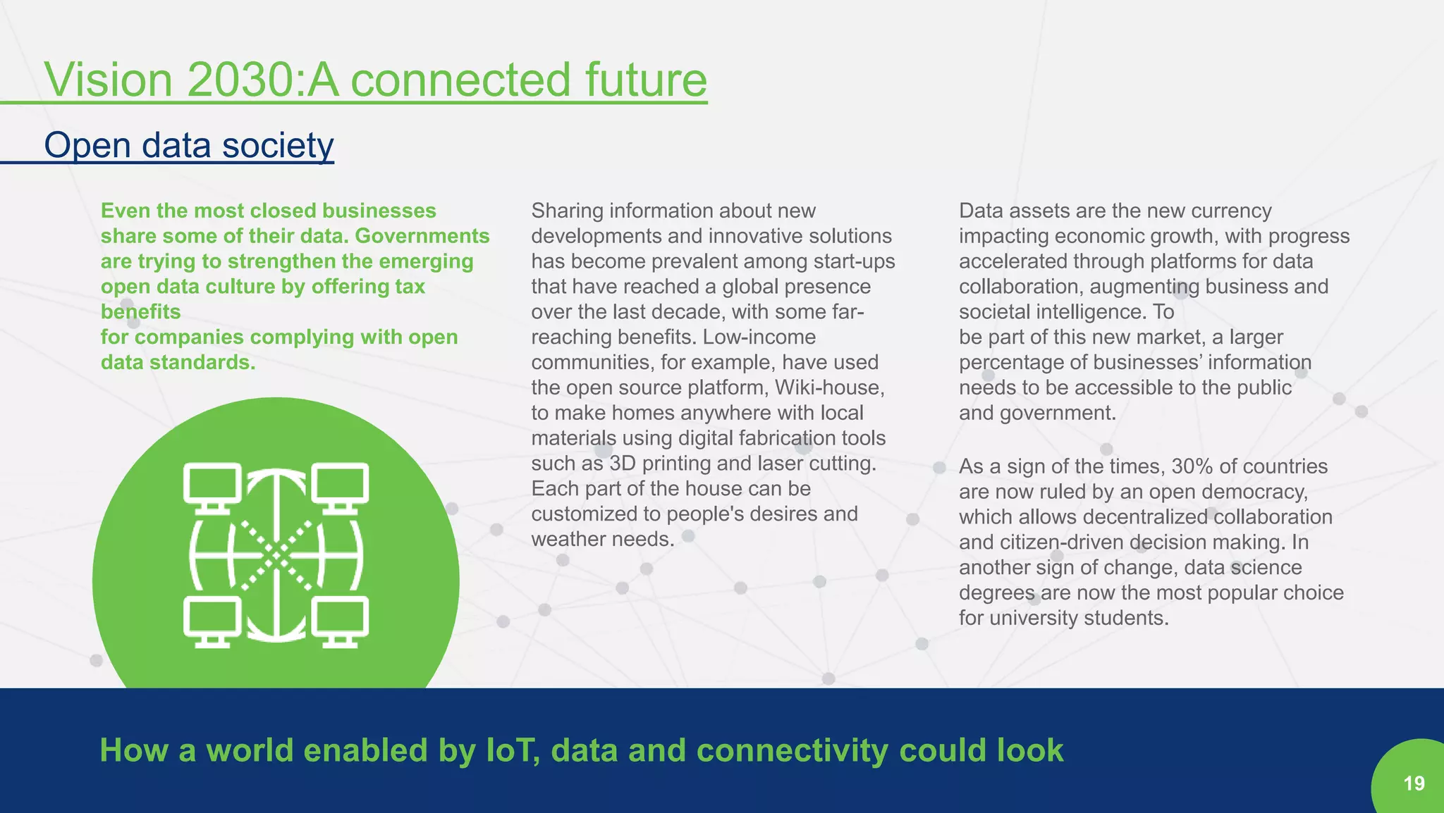 19
Even the most closed businesses
share some of their data. Governments
are trying to strengthen the emerging
open data culture by offering tax
benefits
for companies complying with open
data standards.
Sharing information about new
developments and innovative solutions
has become prevalent among start-ups
that have reached a global presence
over the last decade, with some far-
reaching benefits. Low-income
communities, for example, have used
the open source platform, Wiki-house,
to make homes anywhere with local
materials using digital fabrication tools
such as 3D printing and laser cutting.
Each part of the house can be
customized to people's desires and
weather needs.
Data assets are the new currency
impacting economic growth, with progress
accelerated through platforms for data
collaboration, augmenting business and
societal intelligence. To
be part of this new market, a larger
percentage of businesses’ information
needs to be accessible to the public
and government.
As a sign of the times, 30% of countries
are now ruled by an open democracy,
which allows decentralized collaboration
and citizen-driven decision making. In
another sign of change, data science
degrees are now the most popular choice
for university students.
How a world enabled by IoT, data and connectivity could look
Vision 2030:A connected future
Open data society
 