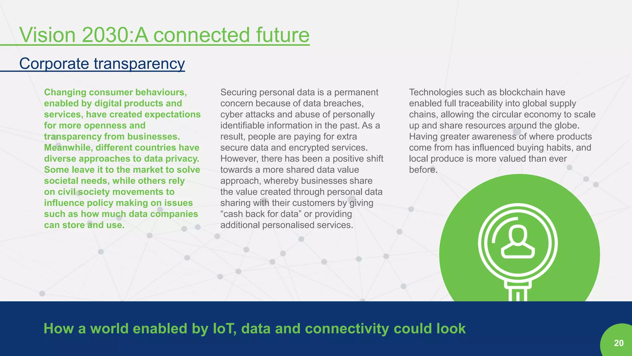 20
Changing consumer behaviours,
enabled by digital products and
services, have created expectations
for more openness and
transparency from businesses.
Meanwhile, different countries have
diverse approaches to data privacy.
Some leave it to the market to solve
societal needs, while others rely
on civil society movements to
influence policy making on issues
such as how much data companies
can store and use.
Securing personal data is a permanent
concern because of data breaches,
cyber attacks and abuse of personally
identifiable information in the past. As a
result, people are paying for extra
secure data and encrypted services.
However, there has been a positive shift
towards a more shared data value
approach, whereby businesses share
the value created through personal data
sharing with their customers by giving
“cash back for data” or providing
additional personalised services.
Technologies such as blockchain have
enabled full traceability into global supply
chains, allowing the circular economy to scale
up and share resources around the globe.
Having greater awareness of where products
come from has influenced buying habits, and
local produce is more valued than ever
before.
How a world enabled by IoT, data and connectivity could look
Vision 2030:A connected future
Corporate transparency
 