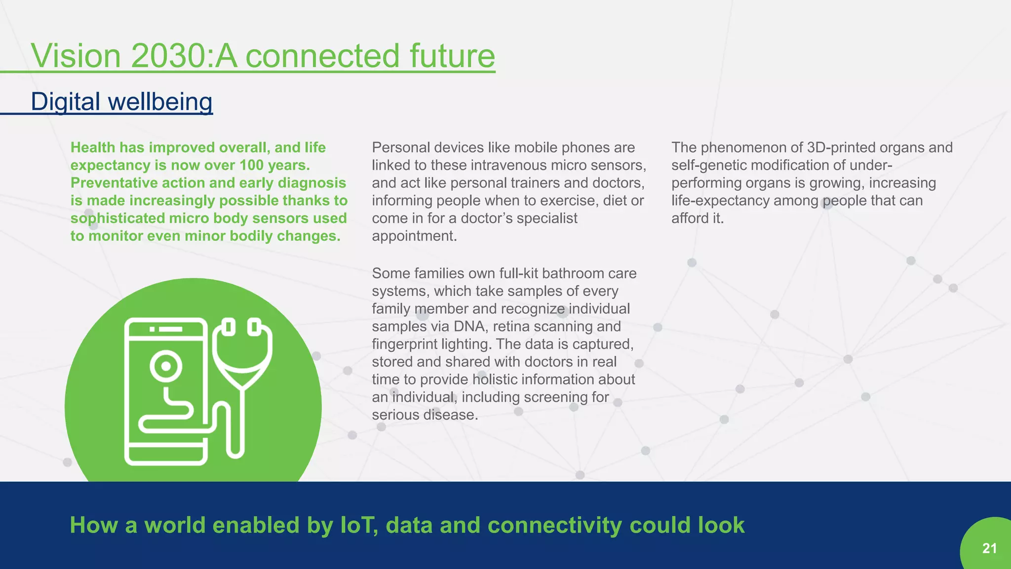 21
Health has improved overall, and life
expectancy is now over 100 years.
Preventative action and early diagnosis
is made increasingly possible thanks to
sophisticated micro body sensors used
to monitor even minor bodily changes.
Personal devices like mobile phones are
linked to these intravenous micro sensors,
and act like personal trainers and doctors,
informing people when to exercise, diet or
come in for a doctor’s specialist
appointment.
Some families own full-kit bathroom care
systems, which take samples of every
family member and recognize individual
samples via DNA, retina scanning and
fingerprint lighting. The data is captured,
stored and shared with doctors in real
time to provide holistic information about
an individual, including screening for
serious disease.
The phenomenon of 3D-printed organs and
self-genetic modification of under-
performing organs is growing, increasing
life-expectancy among people that can
afford it.
How a world enabled by IoT, data and connectivity could look
Vision 2030:A connected future
Digital wellbeing
 