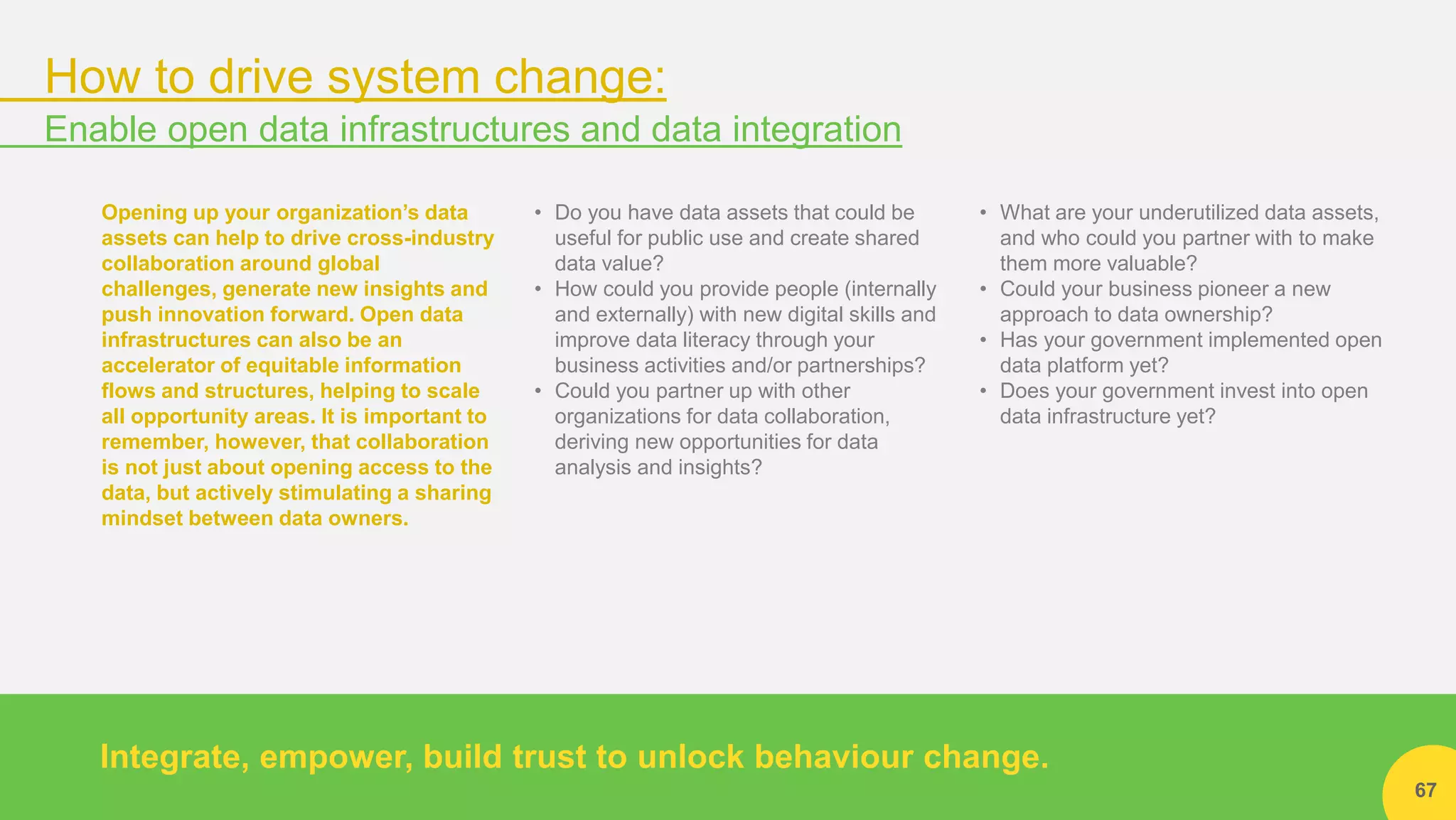 67
Opening up your organization’s data
assets can help to drive cross-industry
collaboration around global
challenges, generate new insights and
push innovation forward. Open data
infrastructures can also be an
accelerator of equitable information
flows and structures, helping to scale
all opportunity areas. It is important to
remember, however, that collaboration
is not just about opening access to the
data, but actively stimulating a sharing
mindset between data owners.
• Do you have data assets that could be
useful for public use and create shared
data value?
• How could you provide people (internally
and externally) with new digital skills and
improve data literacy through your
business activities and/or partnerships?
• Could you partner up with other
organizations for data collaboration,
deriving new opportunities for data
analysis and insights?
• What are your underutilized data assets,
and who could you partner with to make
them more valuable?
• Could your business pioneer a new
approach to data ownership?
• Has your government implemented open
data platform yet?
• Does your government invest into open
data infrastructure yet?
Integrate, empower, build trust to unlock behaviour change.
How to drive system change:
Enable open data infrastructures and data integration
 