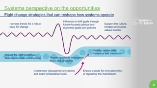 32
Systems perspective on the opportunities
Eight change strategies that can reshape how systems operate
Support the culture,
mindset and social
values needed
Create the right incentives,
business models and financing
Create new (disruptive) innovations
and better products/services
Influence to shift goals through
future-focused political and
economic goals and policies
Ensure a route for innovation into,
or replacing, the mainstream
Provide equitable information
flows and structures
Develop appropriate
measures and standards
Harness trends for a robust
case for change
 