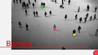 34
Barriers
 
