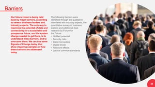 2
Barriers
35
Our future vision is being held
back by major barriers, according
to several business leaders and
industry experts. The only way to
maximize the potential of data and
connectivity for a sustainable and
prosperous future, and the system
change needed to get there, is to
understand these barriers, and to
overcome them. We can see some
Signals of Change today, that
show inspiring examples of how
these barriers are addressed
today.
The following barriers were
identified through the qualitative
interviews with industry experts, the
quantitative survey of business
leaders and additional desk
research by Forum for
the Future:
• Unfilled potential
• Security risks
• Data monopolies
• Digital divide
• Rebound effects
• Lack of common standards
 