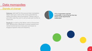47% of respondents said that
sustainability is one of the top three key
drivers of inter-departmental
collaboration
Data monopolies
Signals of change
42
Datacoup calls itself the first personal data marketplace
where users get a share of the money generated by
selling information about themselves. It allows users to
pick which data they want to sell and get paid monthly by
credit card.
People.IO is a start-up that allows users to license their
data, allowing them effectively to request rewards from
named brands that have been given permission to
engage at specific times and frequency.
 