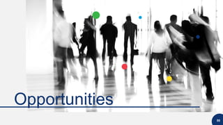 50
Opportunities
 